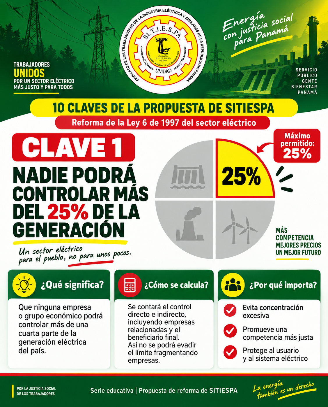Clave 1 de la propuesta de SITIESPA