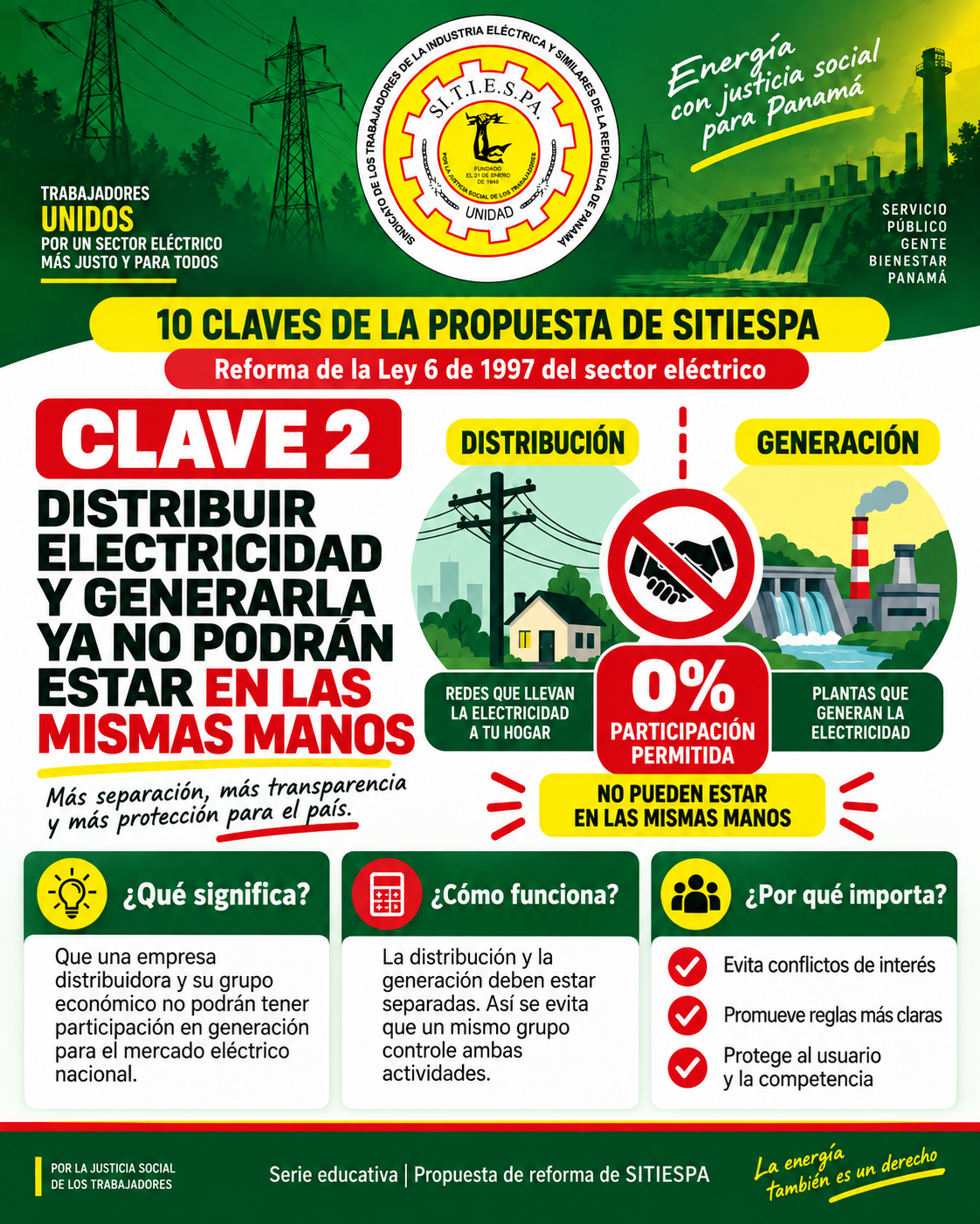 Clave 2 de la propuesta de SITIESPA