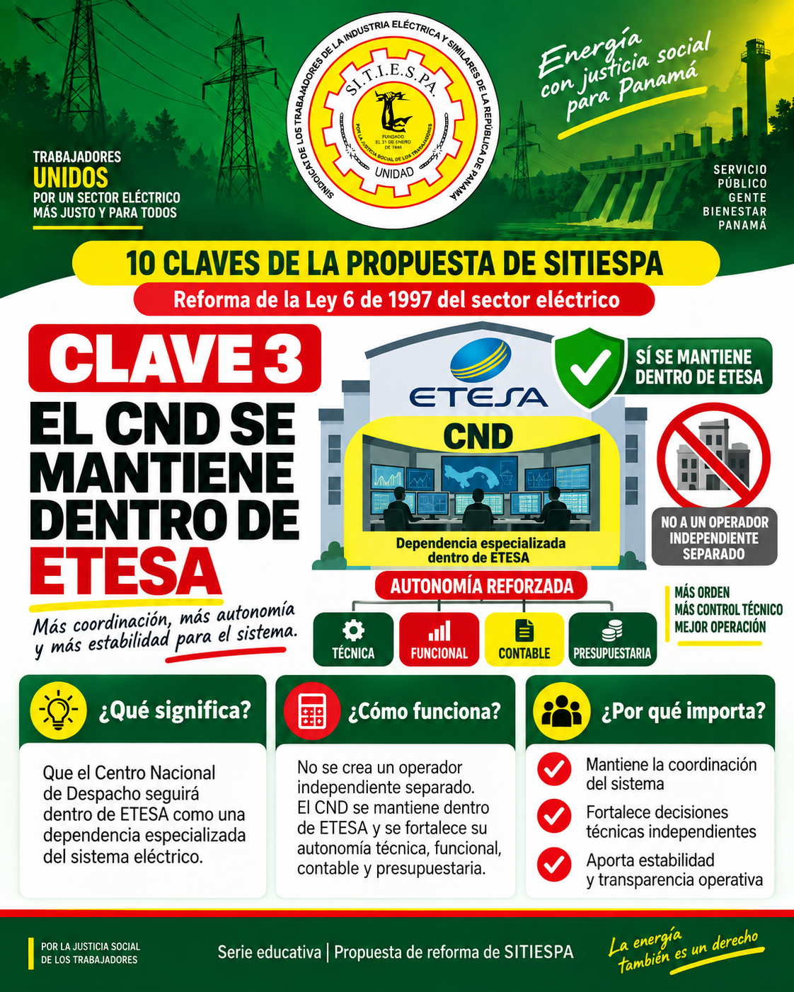 Clave 3 de la propuesta de SITIESPA