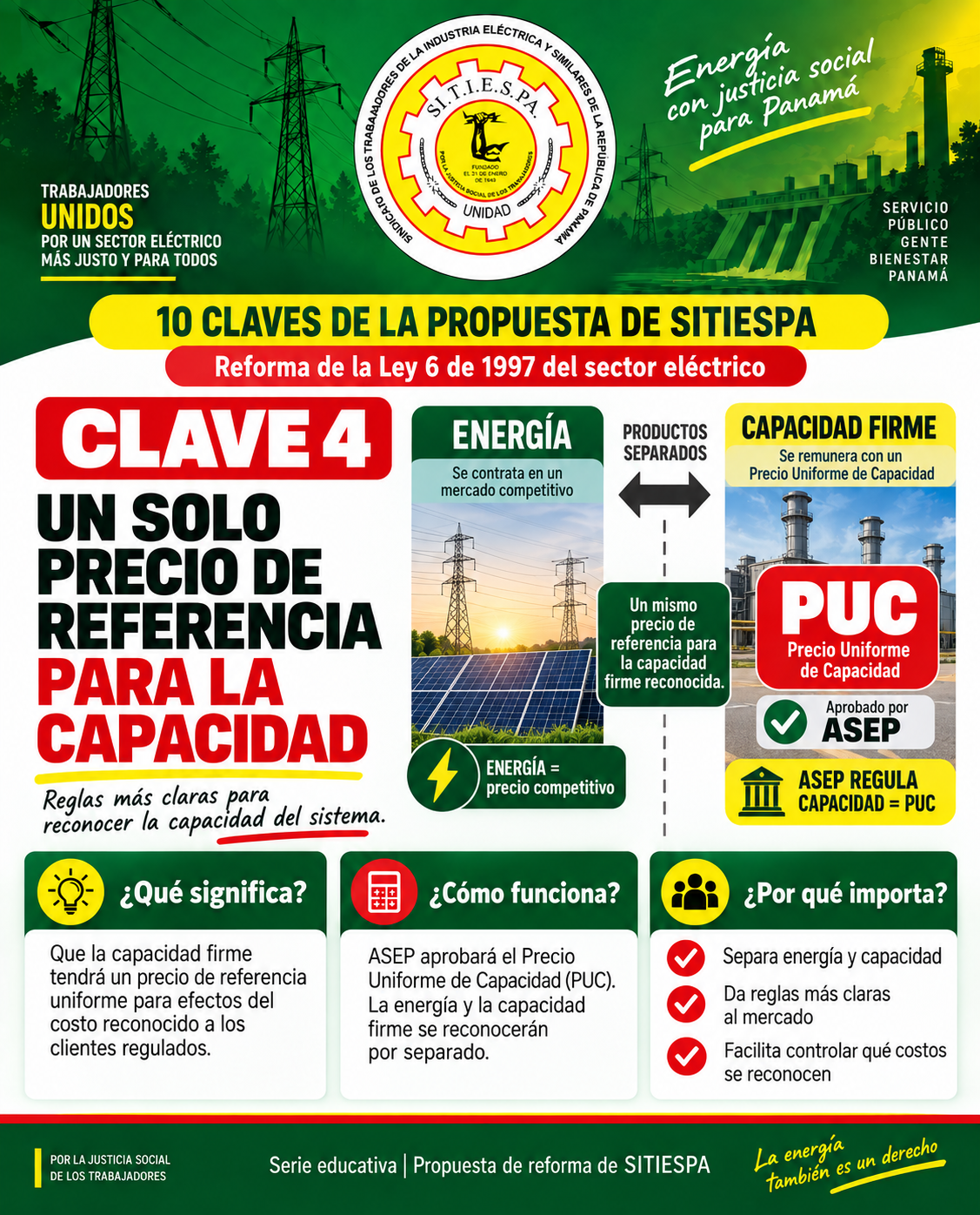 Clave 4 de la propuesta de SITIESPA